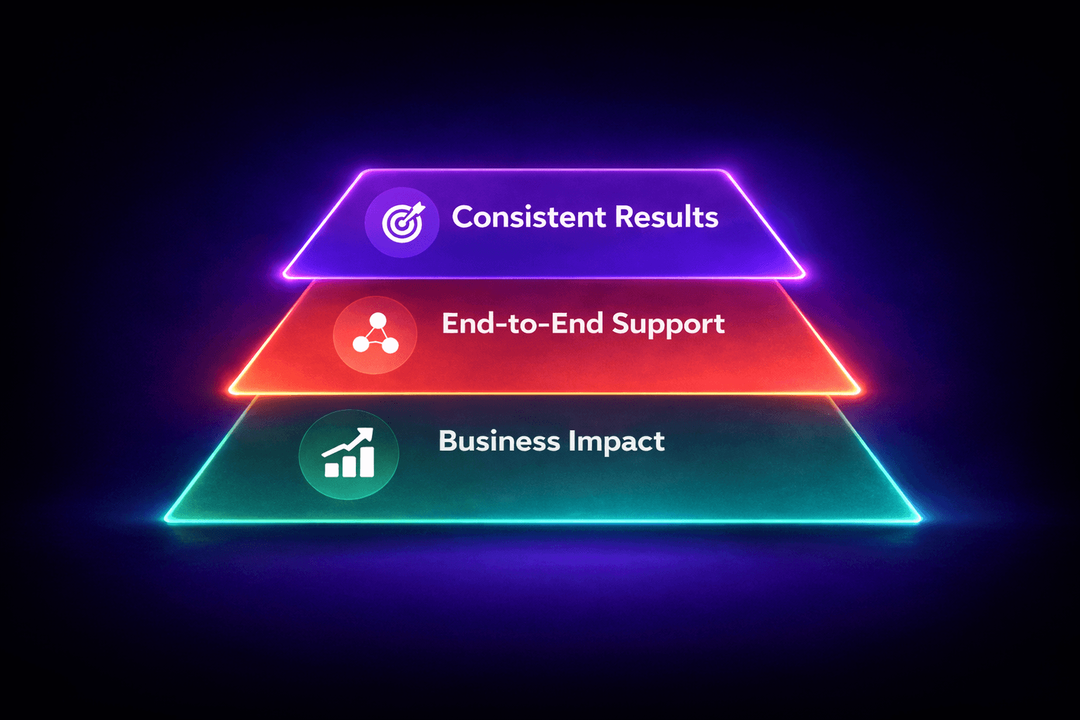 Fractional marketing team — consistent results, end-to-end support, business impact