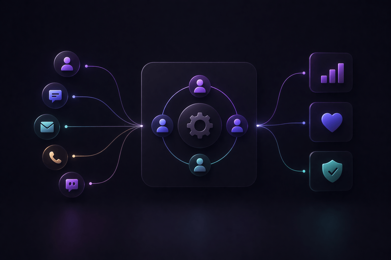 Customer Operations — Remotie